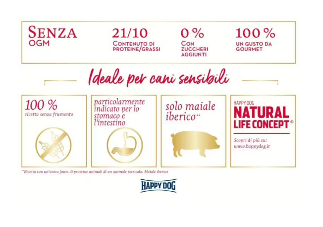 Crocchette Cane Adult "Sensible Andalucìa" - Happy Dog