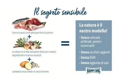 Crocchette Cane Adult "Sensible Piemonte" - Happy Dog