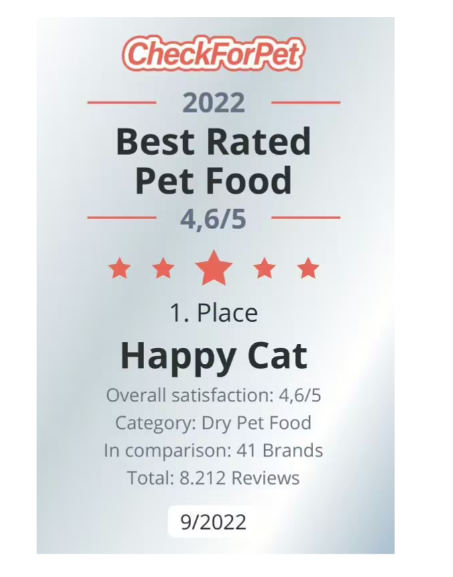 Crocchette Gatto Sterilised Adult "Farm Lamb" - Happy Cat