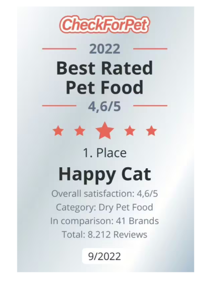 Crocchette Gatto Adult "Care Stomach & Intestines" - Happy Cat
