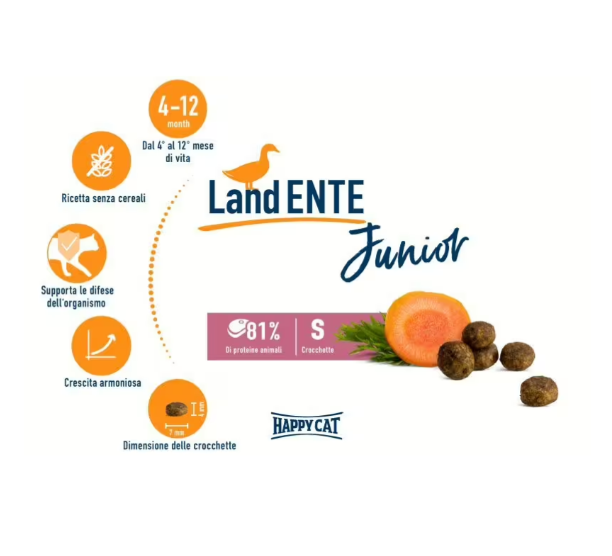Crocchette Gatto Junior "Farm Duck" Grain Free - Happy Cat