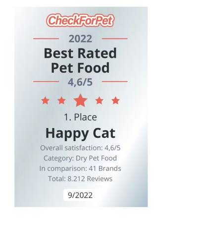 Crocchette Gatto Junior "Farm Duck" Grain Free - Happy Cat